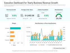 Executive dashboard for yearly business revenue growth powerpoint template