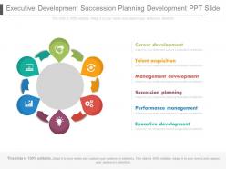 Executive Development Succession Planning Development Ppt Slide