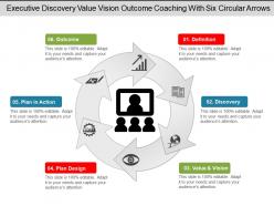 Executive discovery value vision outcome coaching with six circular arrows