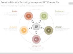 Executive education technology management ppt example file