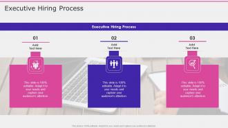 Executive Hiring Process In Powerpoint And Google Slides Cpb