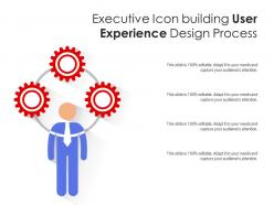 Executive icon building user experience design process