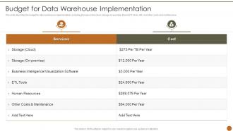 Executive Information System Budget For Data Warehouse Implementation