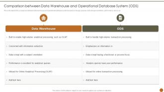 Executive Information System Comparison Between Data Warehouse And Operational Database