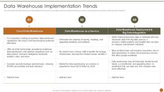 Executive Information System Data Warehouse Implementation Trends