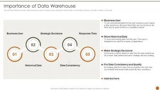 Executive Information System Importance Of Data Warehouse