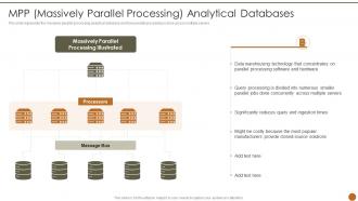 Executive Information System MPP Massively Parallel Processing Analytical Databases