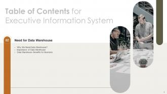 Executive Information System Powerpoint Presentation Slides