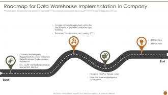 Executive Information System Roadmap For Data Warehouse Implementation In Company