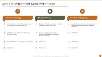 Executive Information System Steps To Implement Data Warehouse
