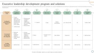 Executive Leadership Development Program Leadership And Management