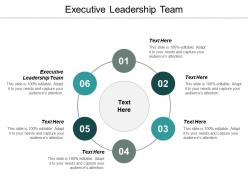 Executive leadership team ppt powerpoint presentation outline samples cpb