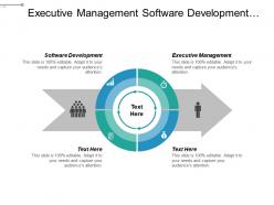 Executive management software development supply chain management communication plan cpb