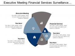 Executive meeting financial services surveillance architecture custom access cpb