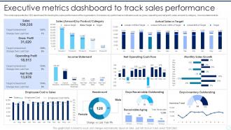 Executive Metrics Dashboard To Track Sales Performance