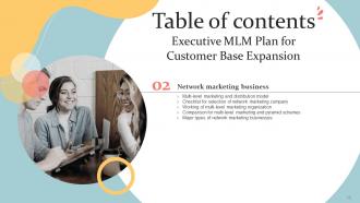 Executive MLM Plan For Customer Base Expansion MKT CD V Engaging Best