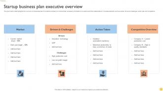 Executive Overview Powerpoint Ppt Template Bundles