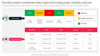 Executive Project Workstream Status Report Showcasing Scope Schedule And Cost