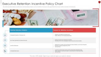 Executive Retention Incentive Policy Chart