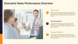 Executive Sales Performance Overview PPT Summary AT Best Multipurpose