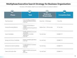 Executive Search Strategy Department Marketing Recruitment Business Resources