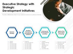 Executive Strategy With Strategic Development Initiatives