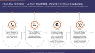 Executive Summary A Brief Description E Commerce Drop Shipping Business Plan BP SS