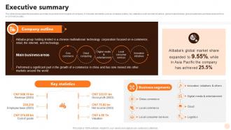 Executive Summary Alibaba Company Profile Ppt Download CP SS