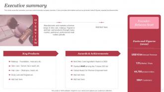 Executive Summary Beauty And Personal Care Company Profile