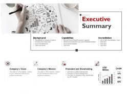Executive summary capabilities ppt powerpoint presentation file ideas