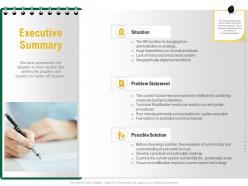 Executive summary evaluation current ppt powerpoint presentation icon elements