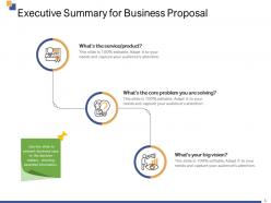 Executive summary for business proposal ppt powerpoint presentation infographics