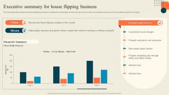 Executive Summary For House Flipping Business Execution Of Successful House