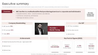 Executive Summary Global Legal Services Company Profile Ppt Slides Design Templates