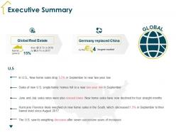 Executive summary homes to fell ppt powerpoint presentation slides example topics