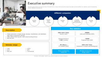 Executive Summary Hyundai Motors Company Profile CP SS