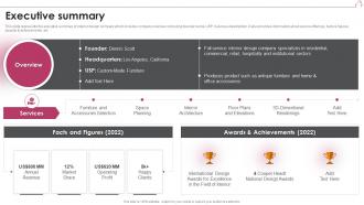 Executive Summary Interior Design Company Profile Ppt Infographics
