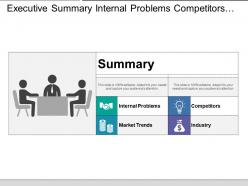 Executive summary internal problems competitors and market trends