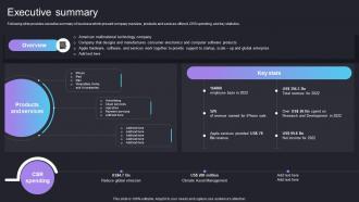 Executive Summary Iphone Company Profile Ppt File Icons CP SS V