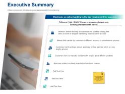 Executive summary lengthy process ppt powerpoint presentation slides outfit