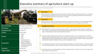 Executive Summary Of Agriculture Start Up Farm And Agriculture Business Plan BP SS
