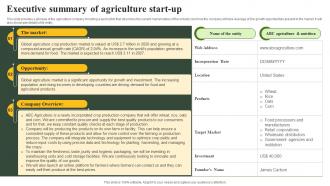 Executive Summary Of Agriculture Startup Agriculture Company Business Planning