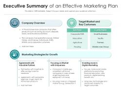 Executive summary of an effective marketing plan