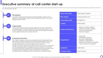 Executive Summary Of Call Center Start Up Outbound Call Center Business Plan BP SS