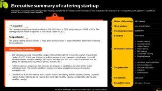 Executive Summary Of Catering Start Up Catering And Food Service Management BP SS