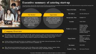 Executive Summary Of Catering Start Up