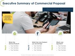 Executive summary of commercial proposal ppt powerpoint model samples