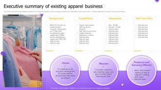 Executive Summary Of Existing Apparel Business Market Entry Strategy For International Expansion