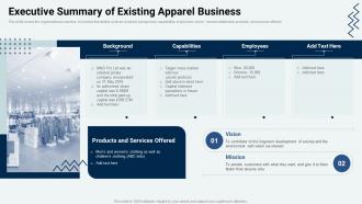 Executive Summary Of Existing Apparel Business Market Penetration Strategy For Textile