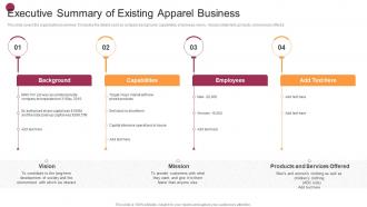 Executive Summary Of Existing Apparel Business New Market Expansion Plan For Fashion Brand